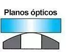 Planos ópticos Cilíndrico