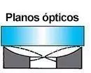 Planos ópticos En forma de silla de montar