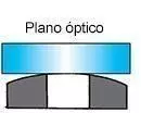 plano óptico Convexo ou Côncavo