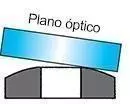 plano óptico Convexo