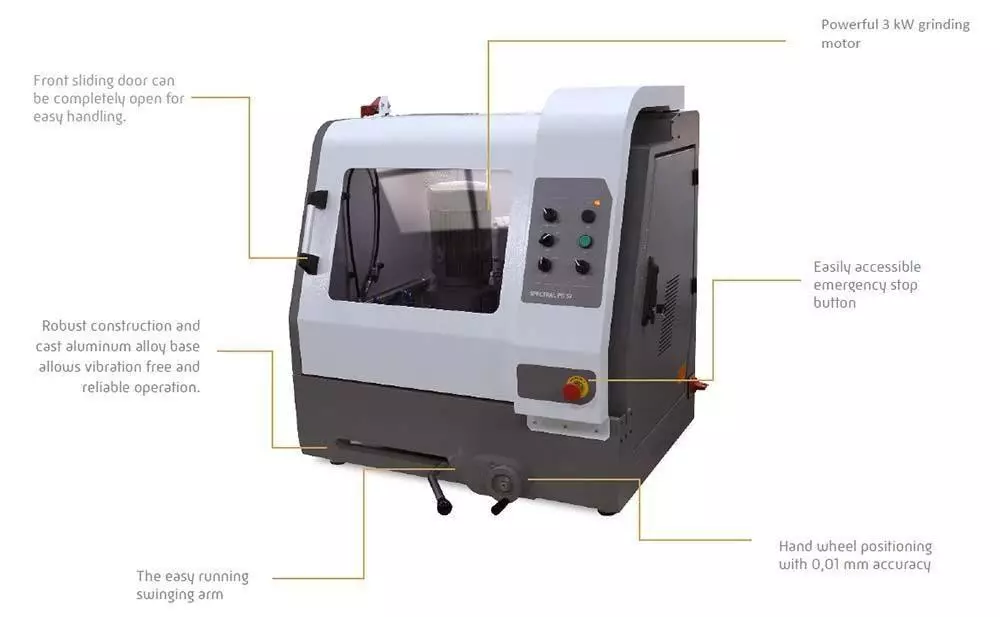 pendulum grinder spectral PG 52 spec
