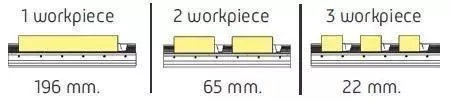 Serial Clamping Device range