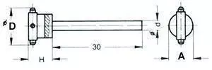 mandrels