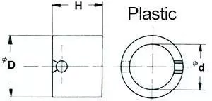 plastic lapping rings
