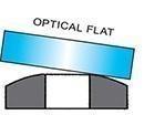optical flat convex