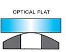 optical flat cylindrical