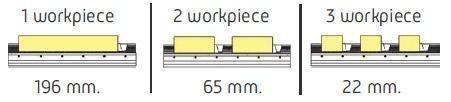 Serial Clamping Device range
