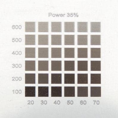 colour variation with laser marking